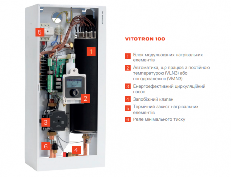 Электрокотел Vitotron 100 VLN3-08 с постоянной температурой подачи 8 кВт 