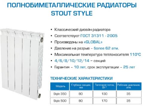 Полнобиметаллические радиаторы 500 12 сек. STOUT STYLE (Италия)